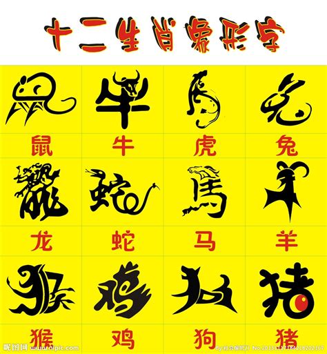 生肖喜用字